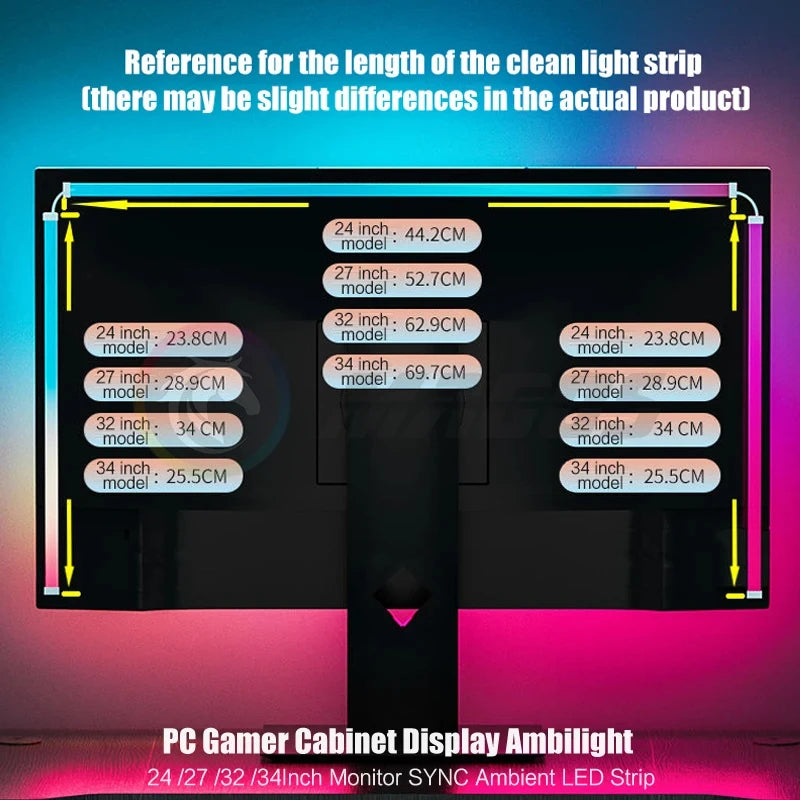🎧 Bande LED RGBIC pour Écran – Ambiance Gaming & Synchronisation Musicale
